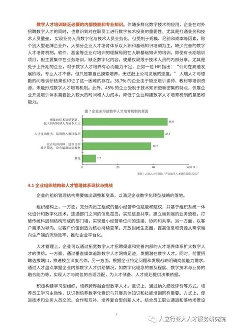 人瑞人才and德勤：2023年产业数字人才研究与发展简版报告 亚太才商界