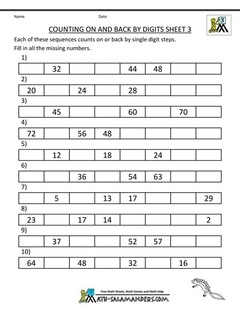 Counting On And Back Worksheets 3rd Grade