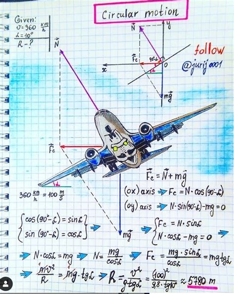 Teacher Makes Beautiful Illustrations Of Your Favorite Physics Formulas