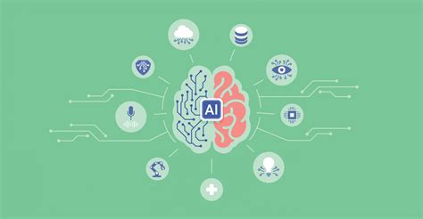 Artificial Intelligence Ai Types And Trends Best Ev Training Platform