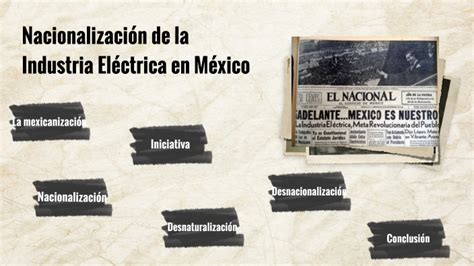 Nacionalización de la Industria Eléctrica en México by Alondra Martínez