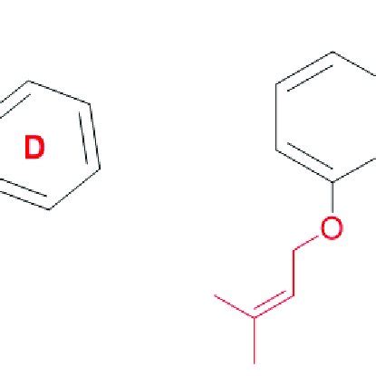 Structure Of Indeno B Indole Scaffold With The Corresponding Labels