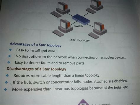 Advantages And Disadvantages Of Star Topology