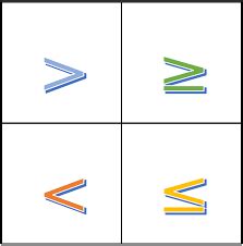 Inequality Symbols Copy And Paste