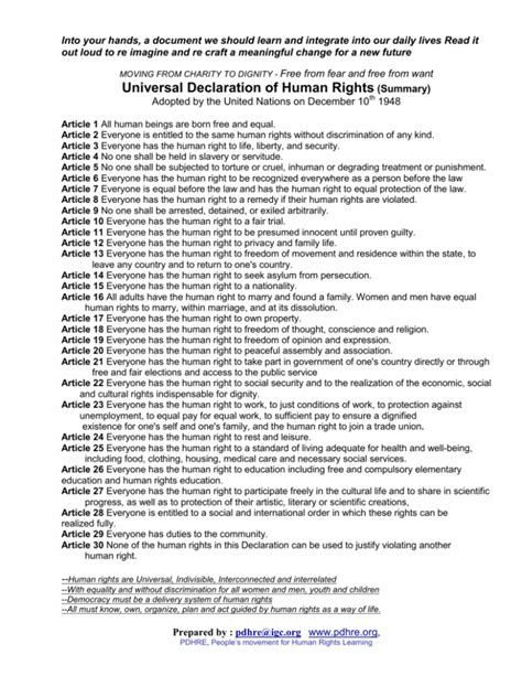 Universal Declaration of Human Rights Summary