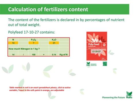 How To Calculate Fertilizers Ppt