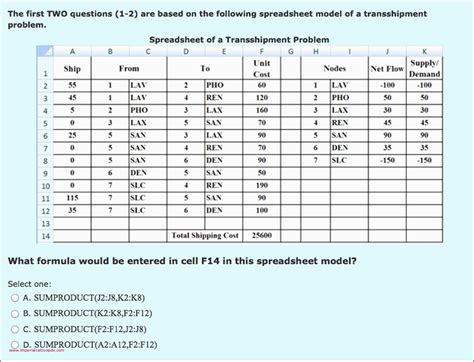 Martin Lewis Spreadsheet — db-excel.com