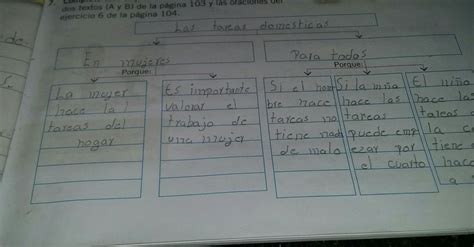 7 Completo Este Esquema Con Las Ideas Principales De Los Dos Textos A