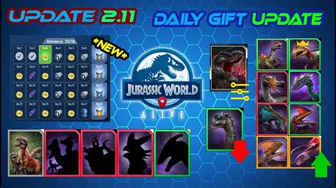 JWA สรปอปเดต 2 11 Daily Gifts Update รางวลลอคอน มอรเทมโดนปรบ