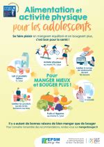 Affiche Pnns Sur L Alimentation Quilibr E L Activit Physique