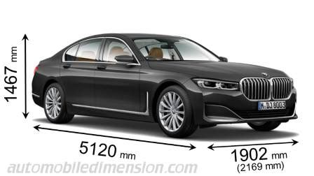 BMW 7 Dimensions Boot Space And Electrification