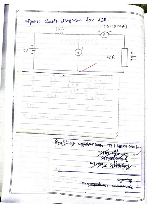 Physics Lab Experiments 1-8 - Engineering Physics Lab - Studocu