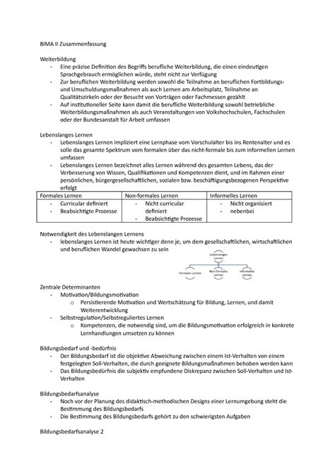 Bima Ii Zusammenfassung Bima Ii Zusammenfassung Weiterbildung Eine