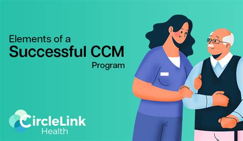 Elements Of A Successful Ccm Program A Plan For Success