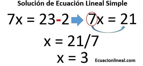 Como Resolver Una Ecuación Lineal Con Una Incógnita Paso A Paso