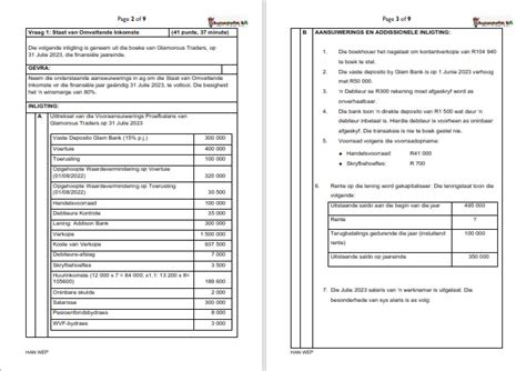 Graad 10 Rekeningkunde September Vraestel En MEMO 2023 1 Classroom101