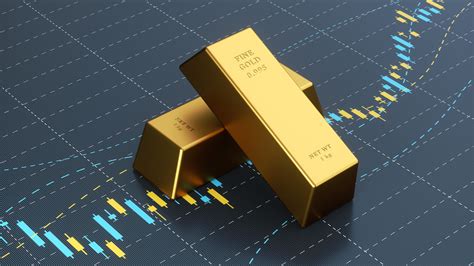 Dubai S Dgcx Introduces New Physical Gold Futures And Spot Gold Contracts