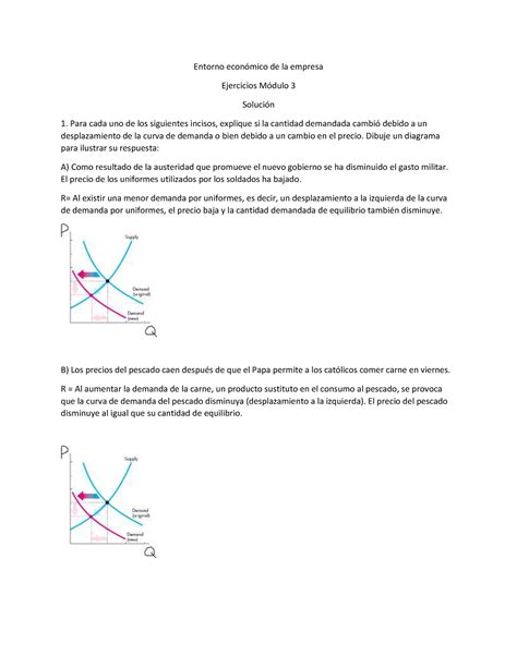 T 03 Solución T 01 Solución Tarea 123 Economia ECONOMIA Entorno