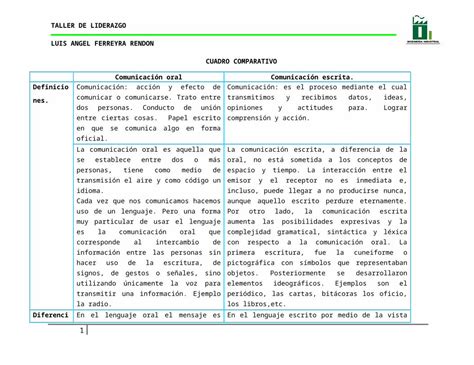 DOCX CUADRO COMPARATIVO DOKUMEN TIPS