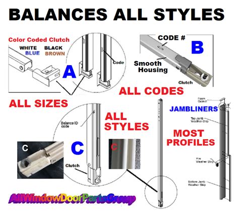 Double And Single Hung Balances All Sizes All Balances All Window