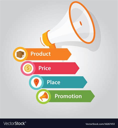 Marketing Mix P Product Price People Promotion Vector Image 30680 Hot