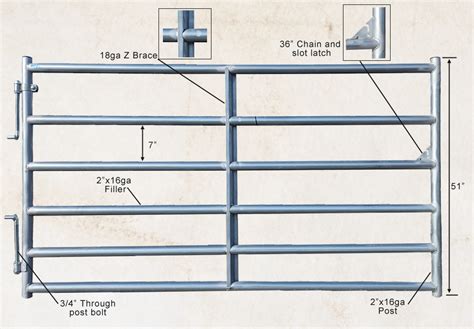 Galvanized Farm Gates | Livestock Gates | Midwest Rancher