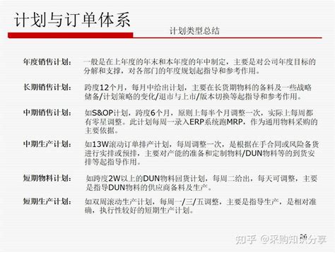 华为的供应链管理 完整ppt课件分享 知乎