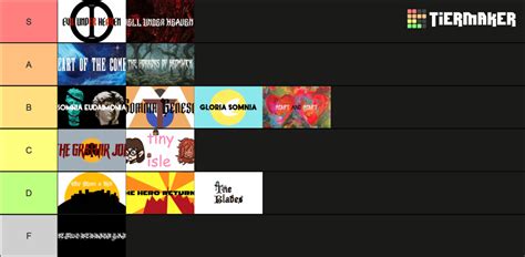 DnD Campaigns Tier List (Community Rankings) - TierMaker