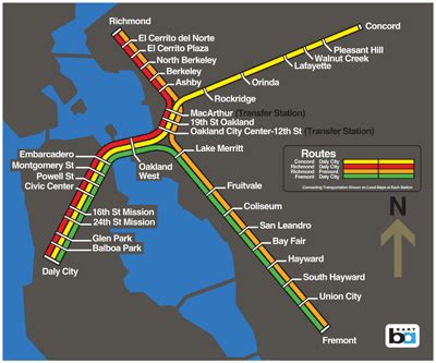 A History of BART: The Project is Rescued | bart.gov