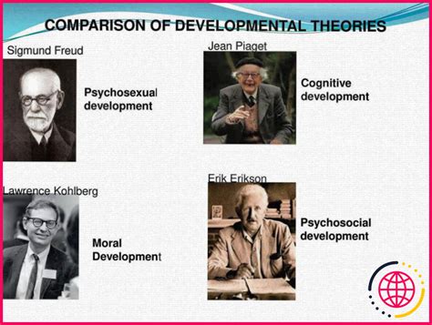 Quelles Sont Les Principales Diff Rences Entre La Psychanalyse De Freud