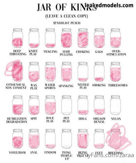 Zaraa Nude 12 Photos Leakedmodels The Fappening News