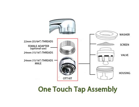 Moen Faucet Aerator Assembly Diagram