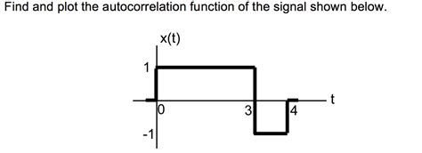 Solved Find And Plot The Autocorrelation Function Of The Chegg