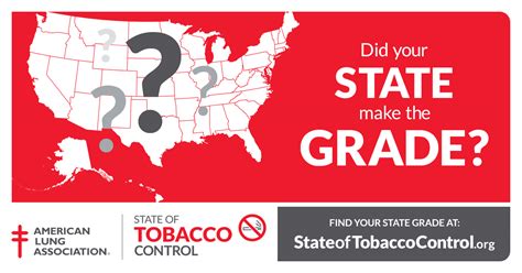 State Of Tobacco Control Answers To Your Burning Questions American