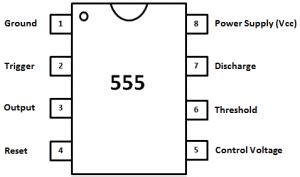 ne555 timer pin diagram - Wiring Diagram and Schematics