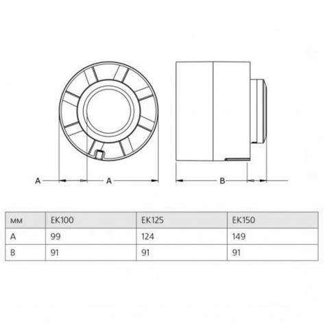 Вентилятор канальний Europlast EK100 купити в інтернет-магазині за 958
