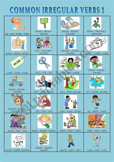 Irregular Verbs Flashcards Part Esl Worksheet By Rackine