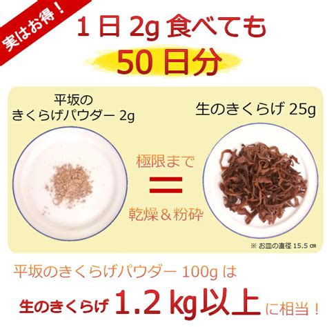 薩摩川内市産の乾燥きくらげ・粉末セット C 413 きくらげ 乾燥きくらげ 粉末 国産 鹿児島県 薩摩川内市 送料無料 Kirimaja