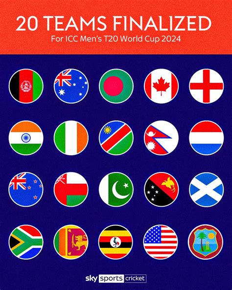 Flags Of The World Cup 2024 Bliss Chiquia