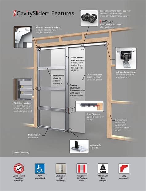 Cavity Slider Pocket Door Frame Kit | RealCraft Pocket Door Hardware