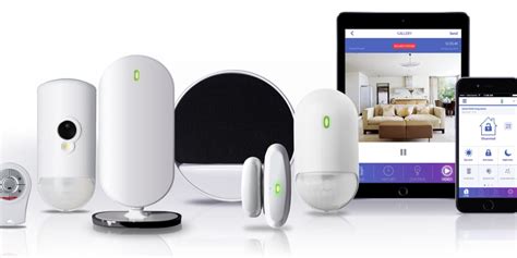 Connected Home Devices Market Analysis, Strategic Assessment, Trend ...