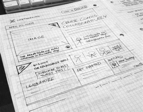 My BIT: SKETCHED UI WIREFRAMES AND MOCKUPS - 18 GREAT EXAMPLES