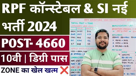 RPF Constable SI New Recruitment 2024 Notice Out RPF Constable बड