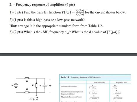 Solved 2 Frequency Response Of Amplifiers 6 Pts 1 3 Chegg