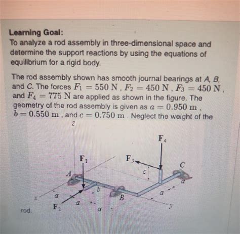 Solved Learning Goal To Analyze A Rod Assembly In Chegg