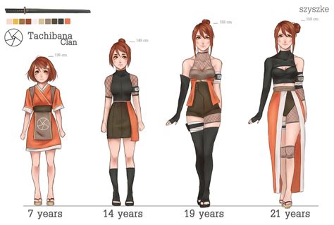 Naruto Manga Anime Timeline – Idalias Salon