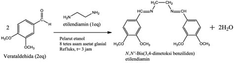 The Reaction Of Formation N N Bis 3 4 Dimethoxybenzylidene