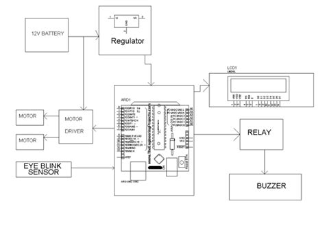 Anti Sleep Alarm For Drivers Circuit Diagram Anti Sleep Alar