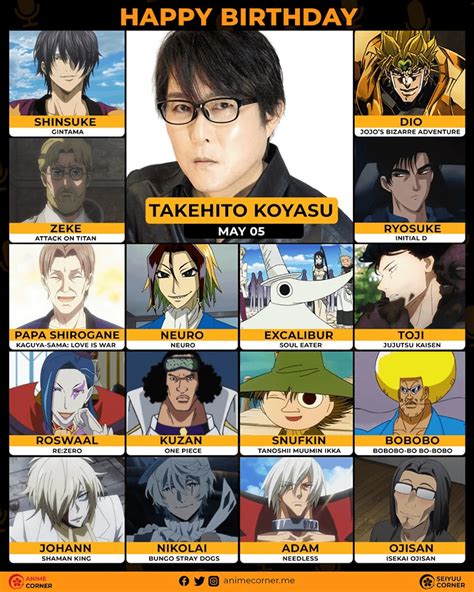 Happy 56th Birthday To Takehito Koyasu Who Voiced As Ryosuke Takahashi