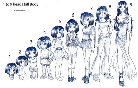 Como Desenhar Mangá Anatomia Anime Drawings Tutorials Drawing Anime